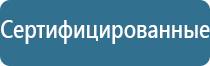 ароматы для магазина одежды